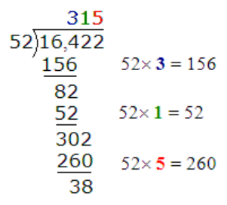 Dividing a Polynomial by a Binomial a