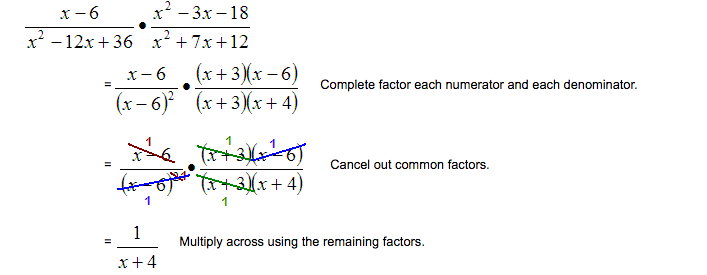 example 2 solution